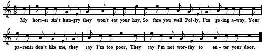 27. "My Horses Ain't Hungry", text and tune from: Carson J. Robison's World's Greatest Collection Of Mountain Ballads and  Old Time Songs, Chicago 1930, p. 32.
