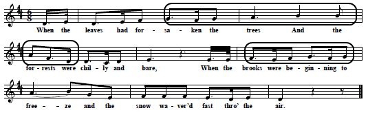 B:  The melody of "The Robin's Petition" by John Whitaker 1814, from Davidson's Universal Melodist, 1856, p. 276 (original key G, transposed to D)